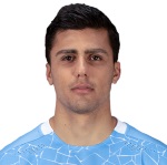 Rodri Hernández